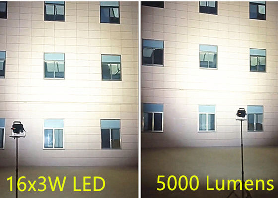 5000 lumens rechargeable 18V alimenté par batterie